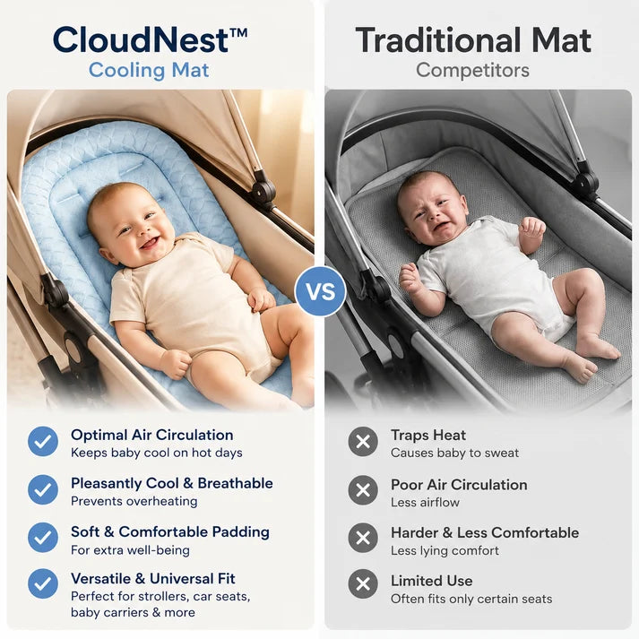 CloudNest™ Cooling Mat